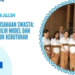 Seragam Perusahaan Swasta: Panduan Memilih Model dan Konveksi untuk Kebutuhan Karyawan